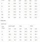 European And American Mid-sleeve Cotton Linen Lapel Shirt Outfit